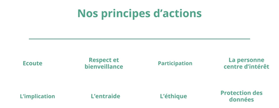 nos principes d'actions